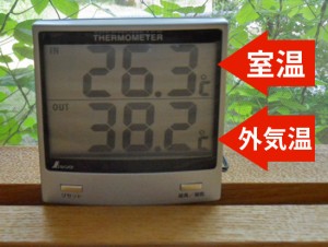 ６月24日の室内外温度計